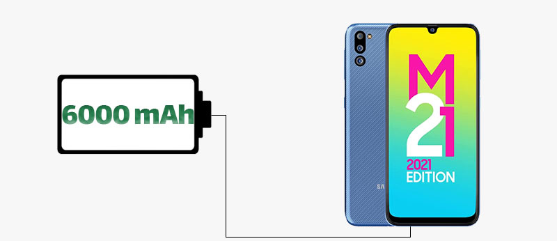 گوشی سامسونگ Galaxy M21 با ظرفیت 64 گیگابایت و رم 4GB|فروشگاه اینترنتی Digi2030